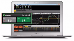 追赶MT5，扩大市占率，Spotware发布cTrader 3.0版本